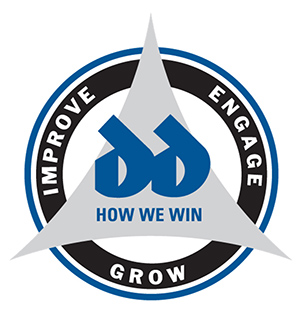 Improve Engage Grow